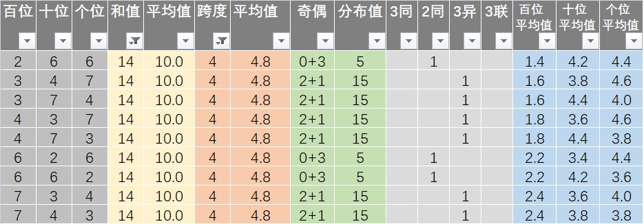 新澳今晚上9点30开奖结果是什么呢,实地数据分析计划_苹果版89.971