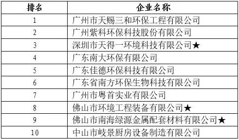 新澳门三中三码精准100%,权威分析说明_冒险版40.308