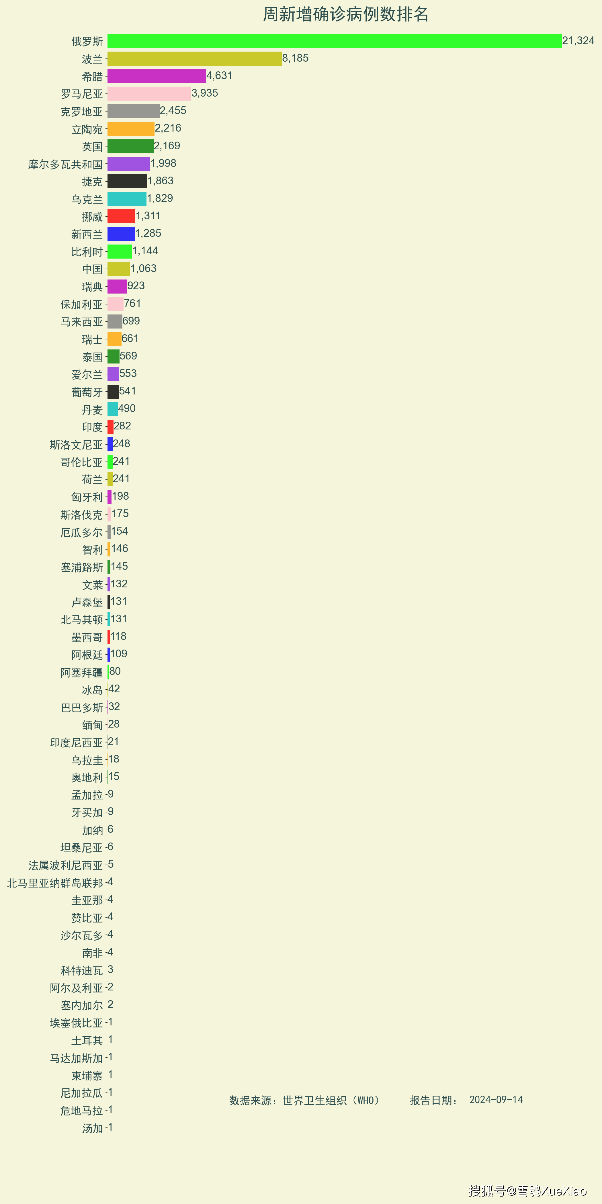 2024新澳资料大全免费,完善系统评估_优选版32.663