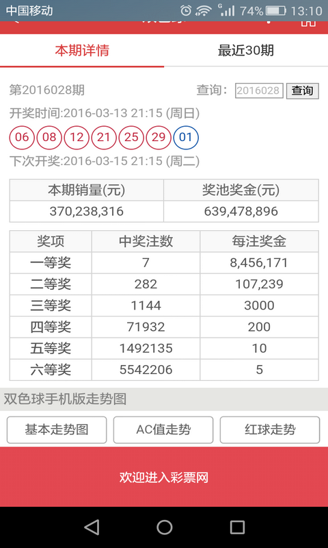 澳门六开彩资料免费大全今天,可靠性计划解析_HT37.216