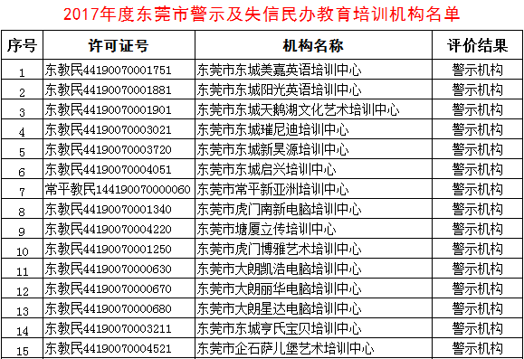 2024澳家婆一肖一特,状况评估解析说明_云端版50.100