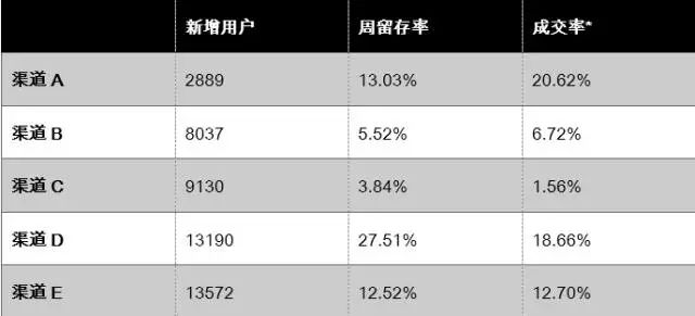 一码一肖100准确使用方法,数据驱动执行方案_8K77.499