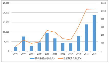 2024澳门挂牌,实地数据评估解析_UHD版84.250