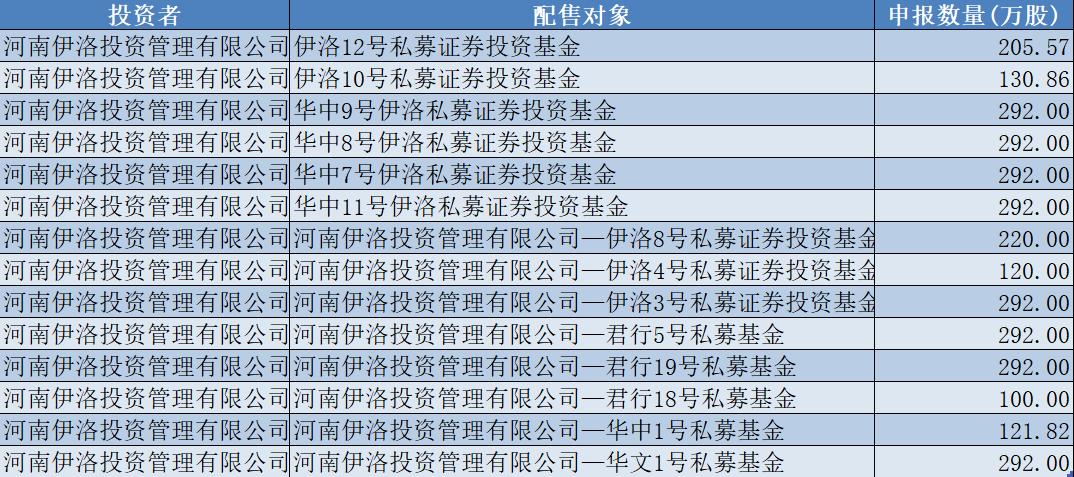 新澳门彩开奖结果今天,稳健性策略评估_SHD29.281