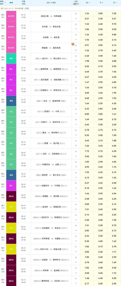 新澳门彩开奖结果今天晚上,专业评估解析_终极版23.768