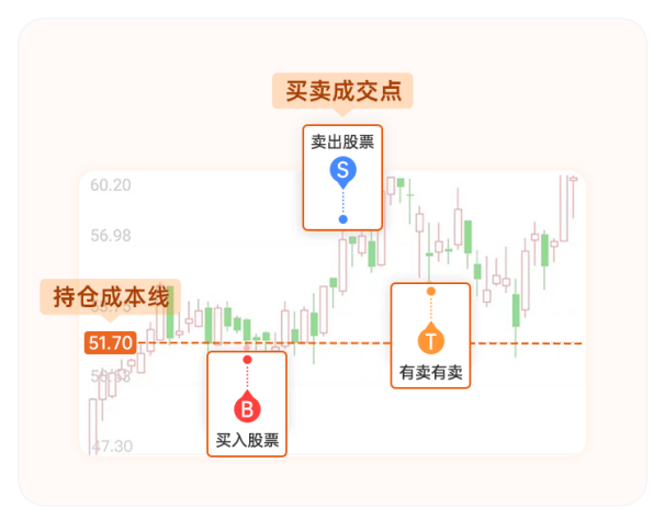 一码一肖100%中用户评价,定量解答解释定义_精英款70.324