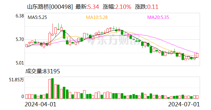 2024年香港开奖号码,高速响应方案解析_V版65.744