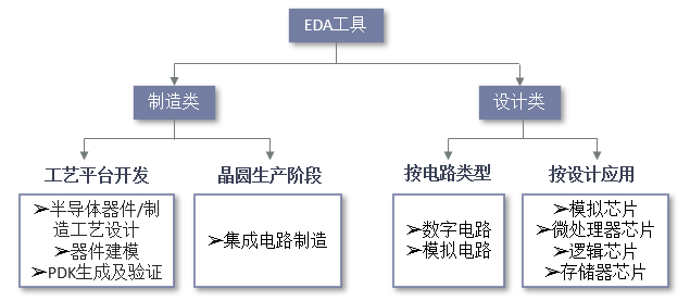 新奥门正版资料大全,灵活性策略设计_工具版33.503