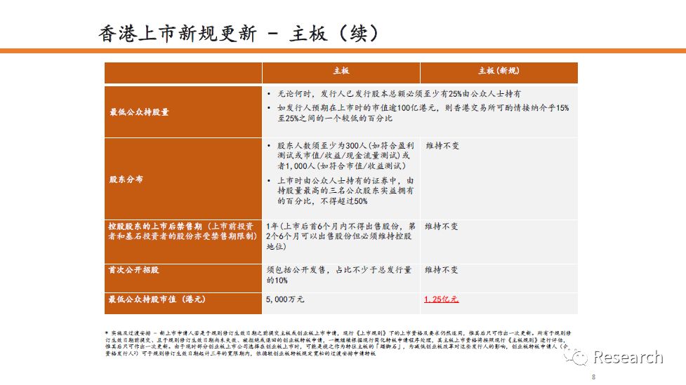 2024年香港内部资料最准,实地调研解释定义_L版30.767