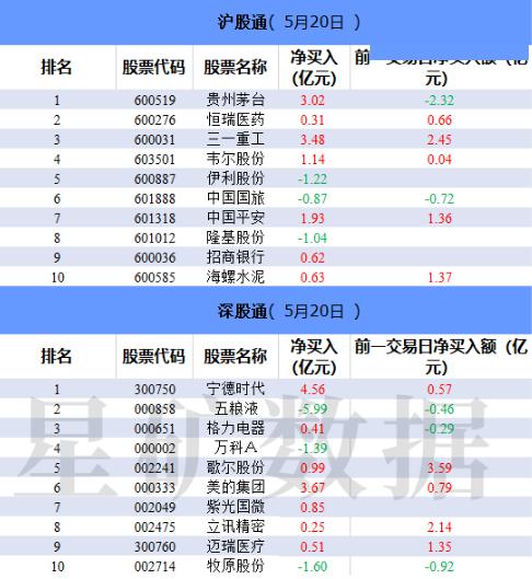 2024澳门天天彩免费正版资料,整体讲解规划_网红版53.420