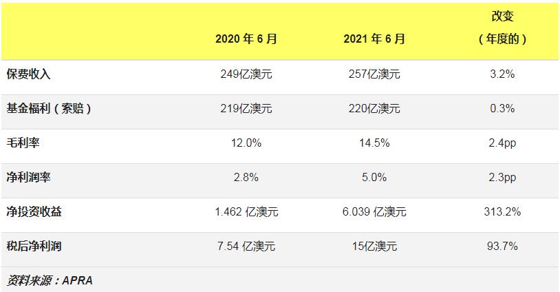 2024新澳最新开奖结果查询,收益说明解析_4DM59.37