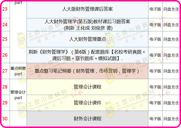 2024最新奥马免费资料四不像,项目管理推进方案_DX版23.157