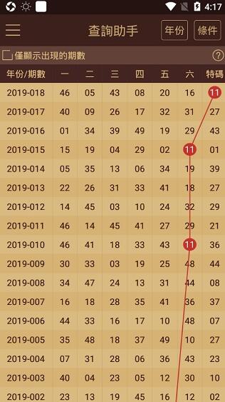 新澳门2024历史开奖记录查询表,全面实施分析数据_9DM58.536