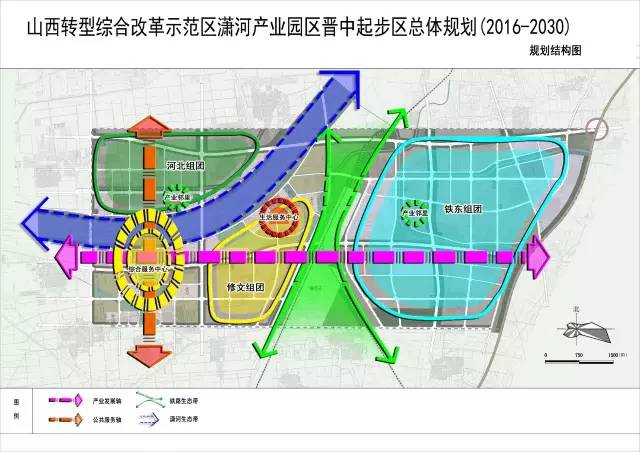 榆次未来城市蓝图，最新规划揭秘