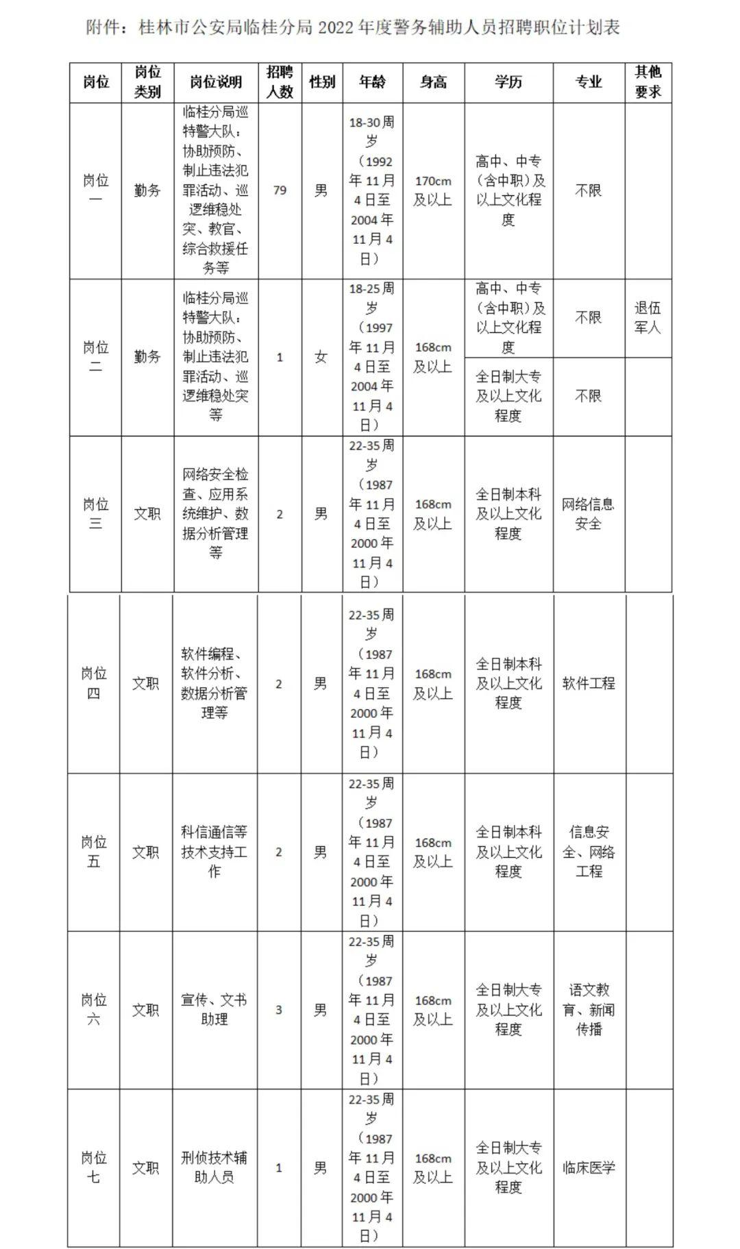 临桂最新招聘信息及其影响力分析