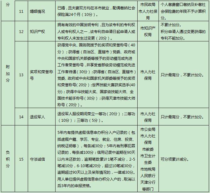 雨夜花 第3页