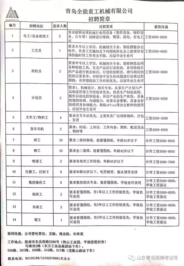 即墨最新招聘信息全面概览