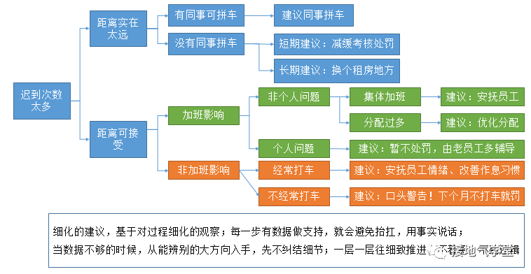 2024年新澳门开奖结果,实地评估策略数据_nShop33.580