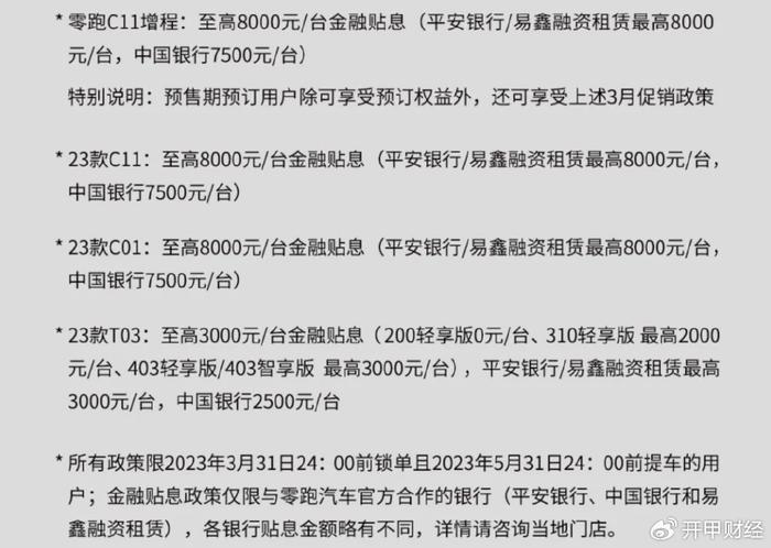 2023澳门码今晚开奖结果记录,最新方案解析_交互版36.510