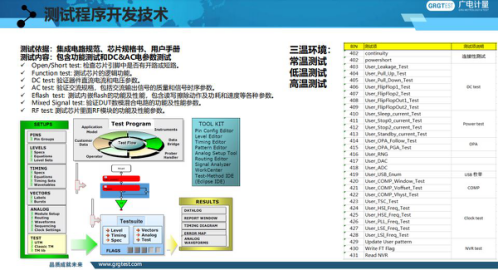 2024新奥正版资料免费,标准化程序评估_FT45.575