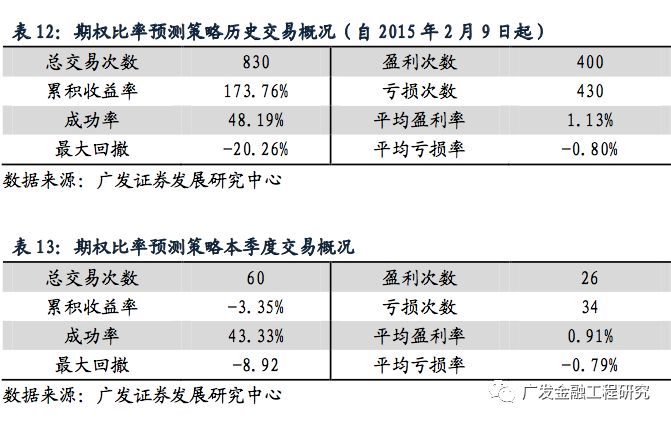 2024澳门历史记录查询,结构化推进计划评估_iPhone56.793