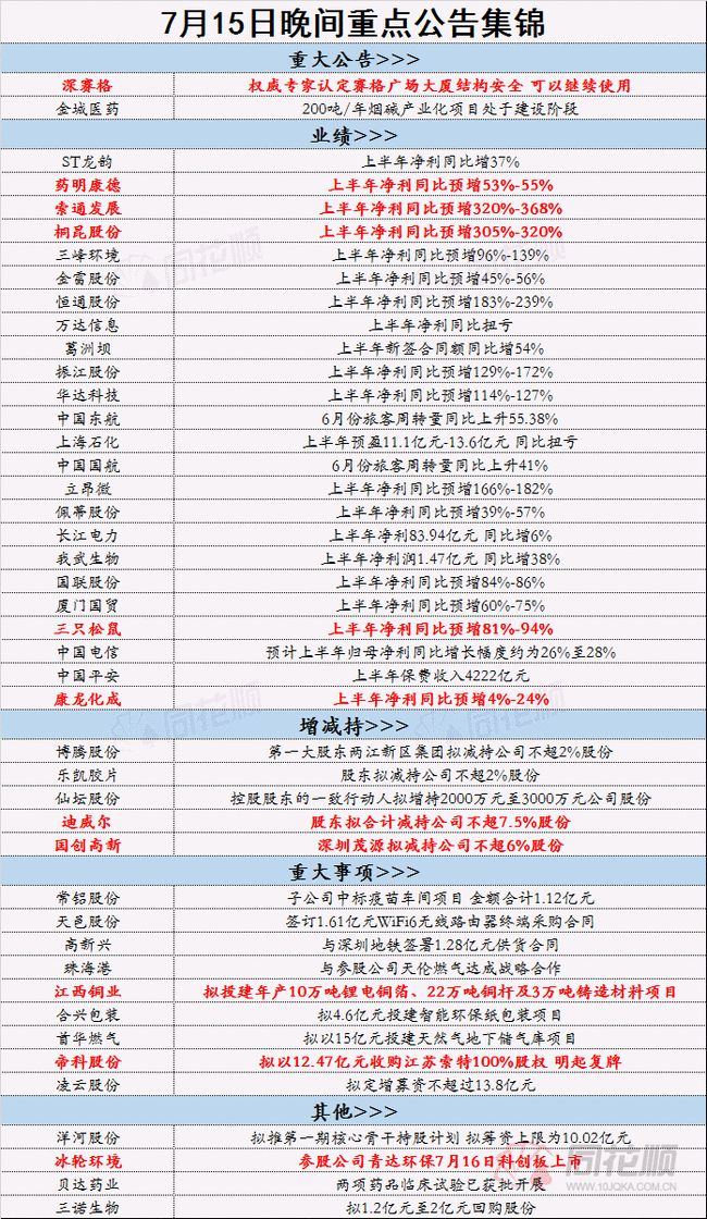 2024年正版资料免费大全功能介绍,机构预测解释落实方法_Z36.183