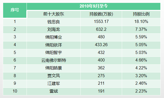 澳门今晚精准一码,适用设计策略_CT46.255