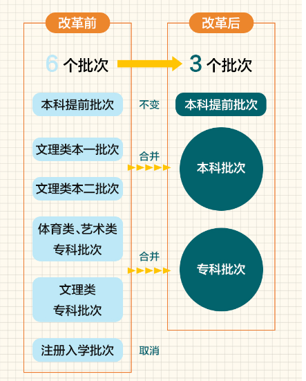 澳门最准最快免费资料,国产化作答解释落实_LT16.162