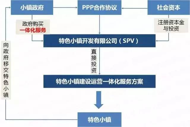 7777788888精准管家婆特色,结构化计划评估_豪华版28.689