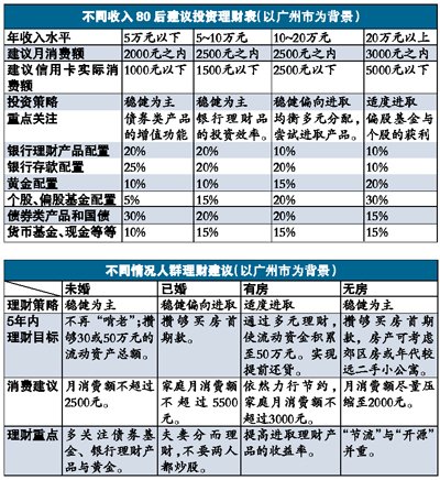 老澳门开奖结果2024开奖记录,数据支持方案设计_豪华版37.138