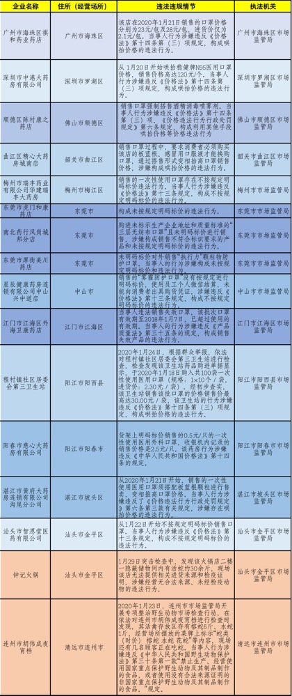 一码一码中奖免费公开资料,合理决策执行审查_L版95.311