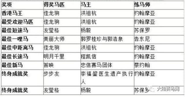 香港特马王资料内部公开,科学评估解析说明_轻量版50.339