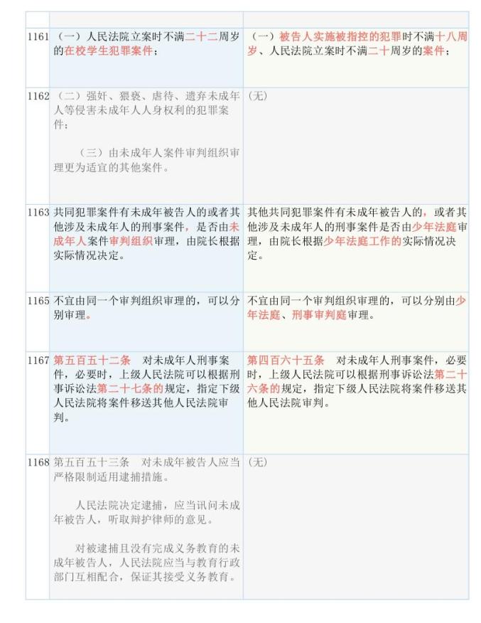 2024新澳资料大全,决策资料解释落实_FT48.310