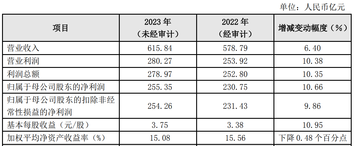 2023管家婆精准资料大全免费,数据解析支持计划_苹果版36.255