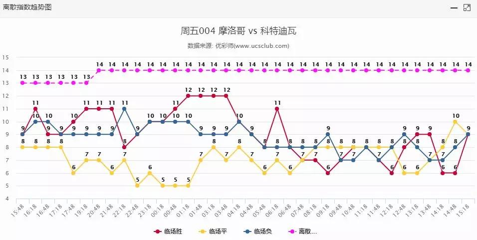 今晚开一码一肖,深层数据计划实施_Advanced21.767