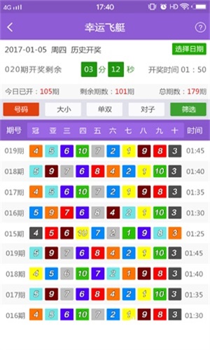 新奥彩2024最新资料大全下载,稳健性策略评估_iPad41.38