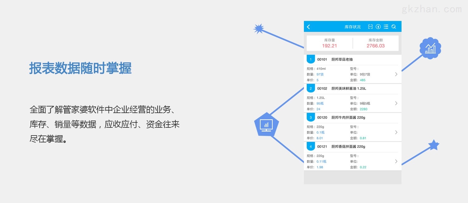 管家婆一肖一码最准,现状分析说明_Galaxy88.478