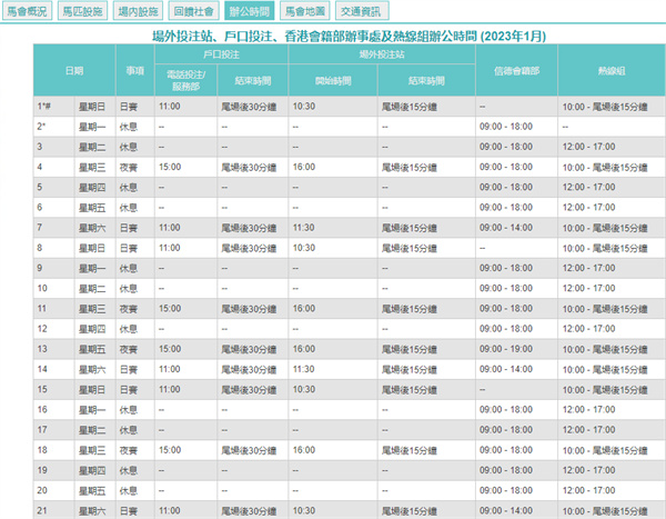 新澳门开奖结果2020+开奖记录_,可靠设计策略解析_yShop30.807