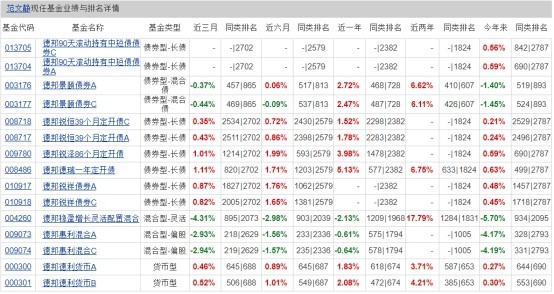 7777788888王中王开奖十记录网,数据整合策略分析_粉丝版49.867