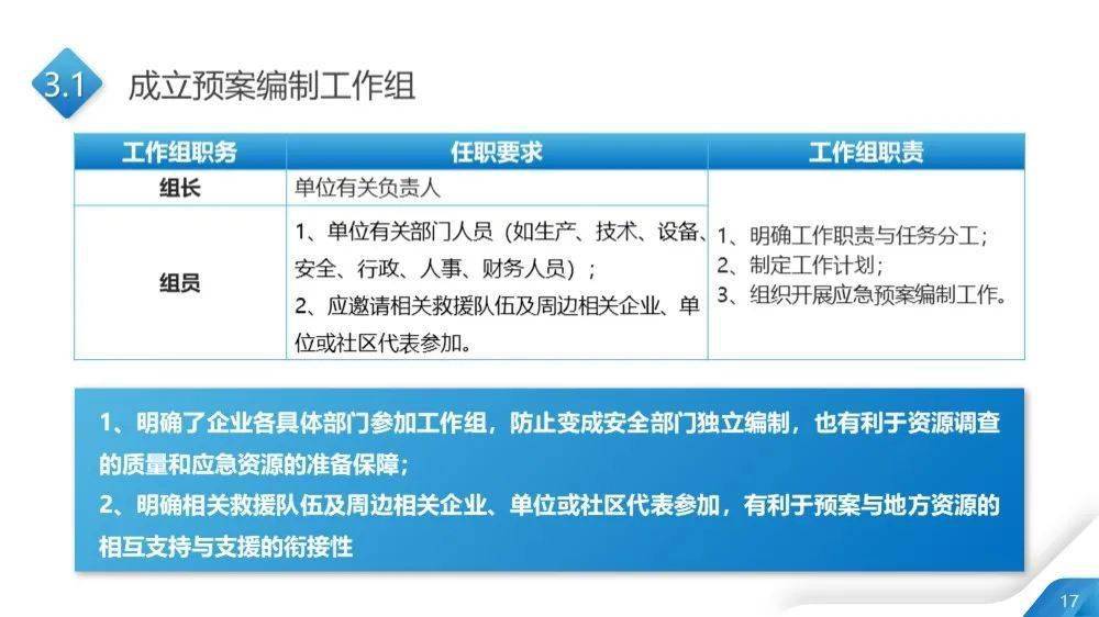 新澳今天最新资料,可靠性方案操作策略_精装款87.194