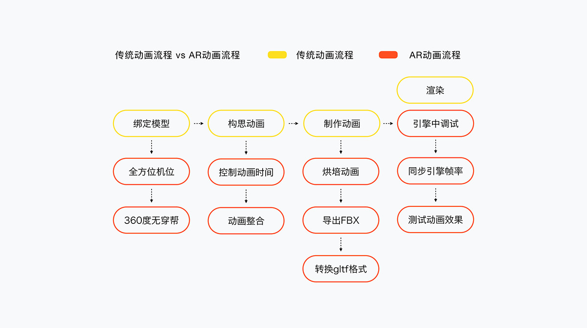 2024年香港资料免费大全,快速设计解析问题_AR27.239