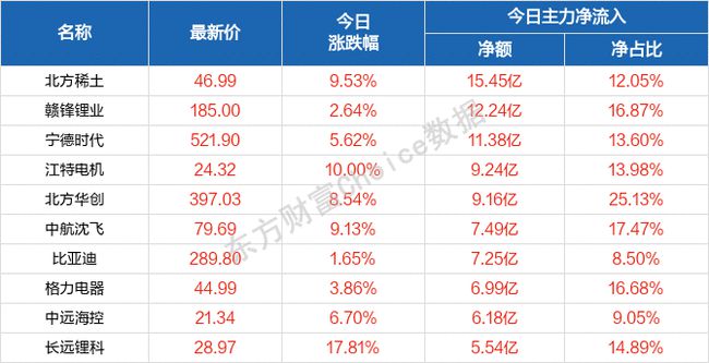 2024新澳门天天开好彩大全孔的五伏,数据导向解析计划_3K88.181