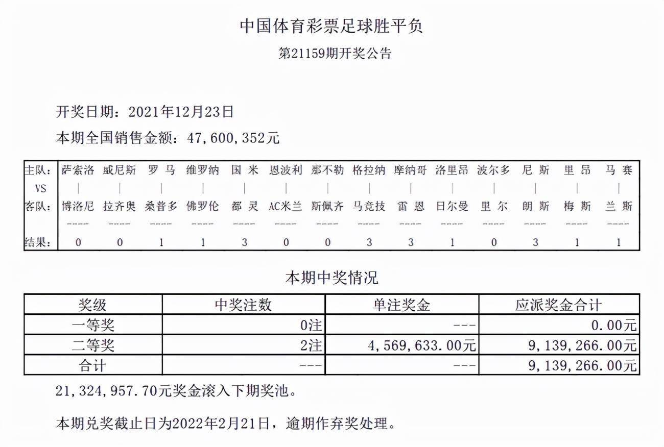 新澳精准资料免费提供510期,实地设计评估数据_kit21.384