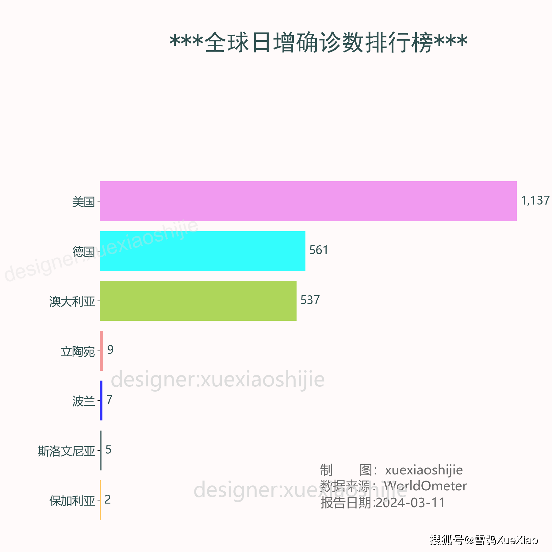 2024澳门六今晚开奖直播,经典解释落实_iShop60.258