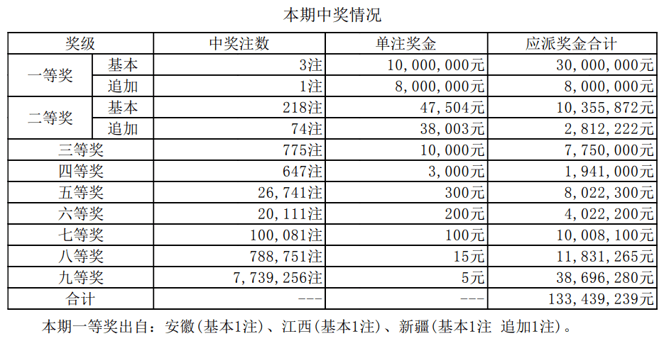 2024新澳门开奖结果,战略性方案优化_精装版38.911