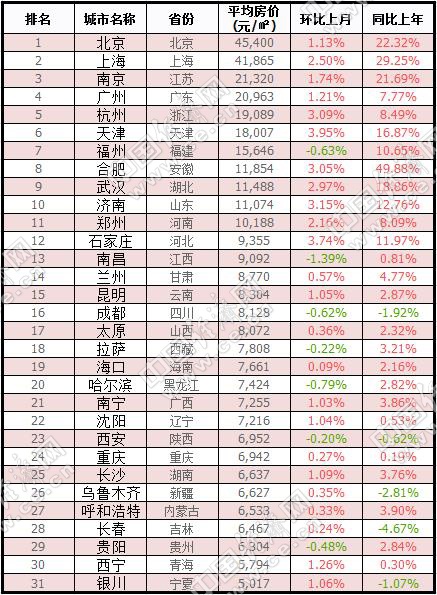 2024新澳资料大全免费,整体讲解执行_DP14.615