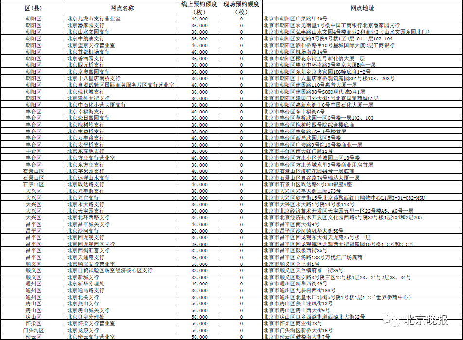 2024年开奖结果新奥今天挂牌,可靠性方案操作策略_V34.659