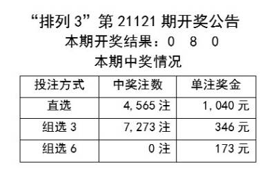 新澳好彩免费资料查询郢中白雪,稳定性计划评估_pack65.462