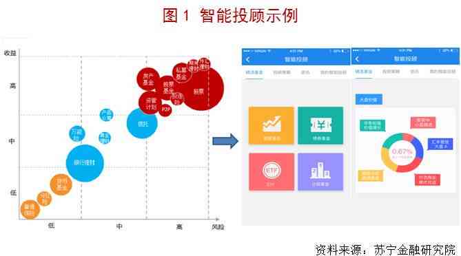 一肖一码中持一一肖一码,多元方案执行策略_AR版36.642