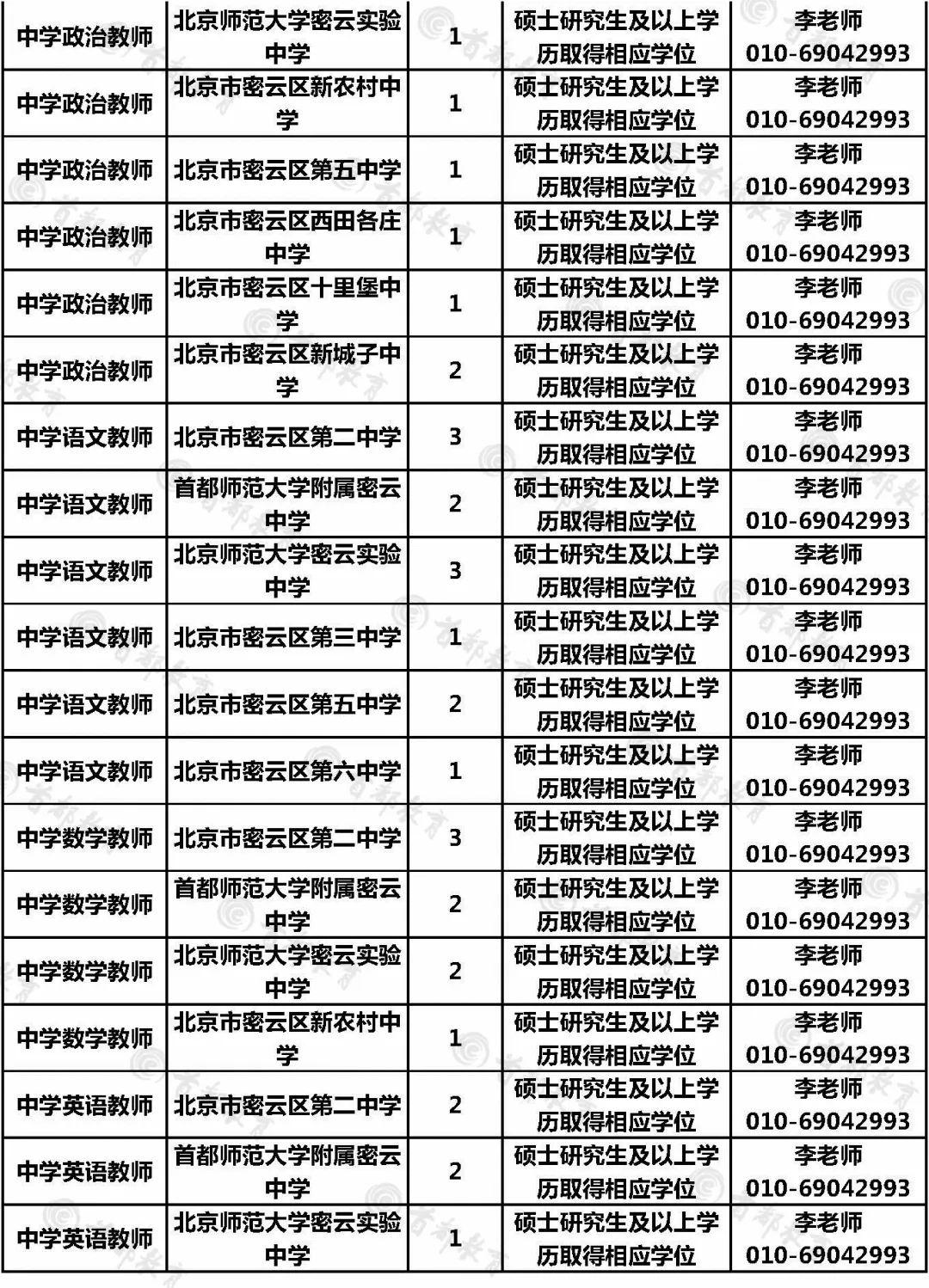 延庆最新招聘信息总览